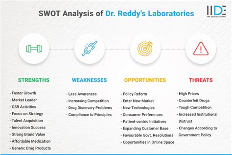 laboratory swot analysis|swot analysis examples.